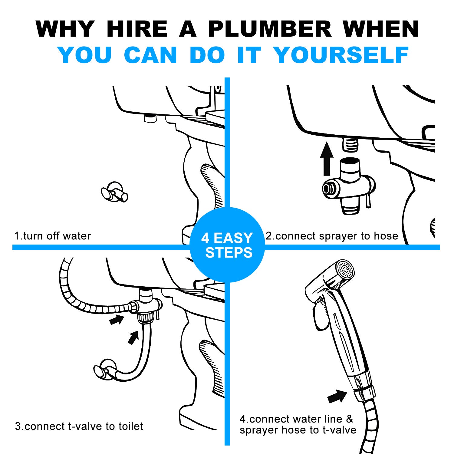 Toilet Spray Gun, Handheld Pet Bathing Equipment