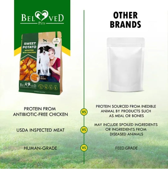 Dog Sweet Potato Wrapped With Chicken, Grain Free Organic Meat Human Grade Dried Snacks In Bulk
