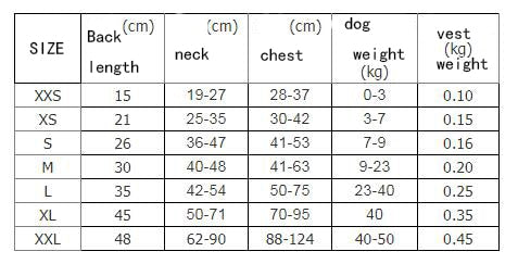 Pet Life Jacket Swimwear