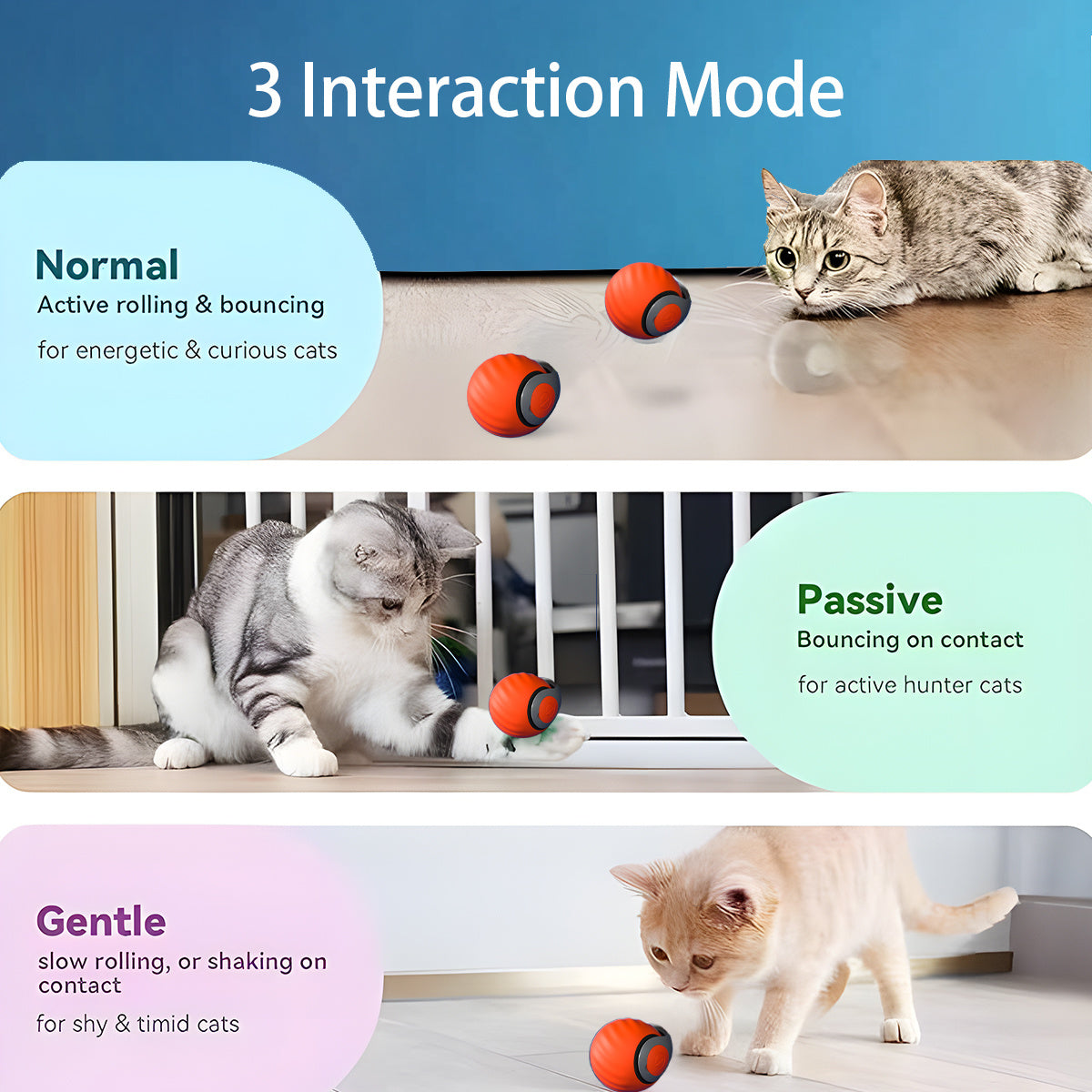 New! Smart Interactive Cat Ball,Type-C Rechargeable Interactive Cats Toy,Automatic Cat Teaser Toy,Pet Supplies,New Year Gift