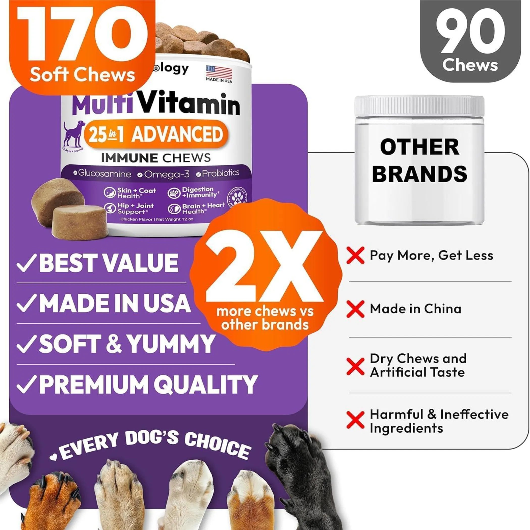 2 Pack Multivitamin Chews for Dogs 25-IN-1 Skin Coat Immune & Digestive Boost