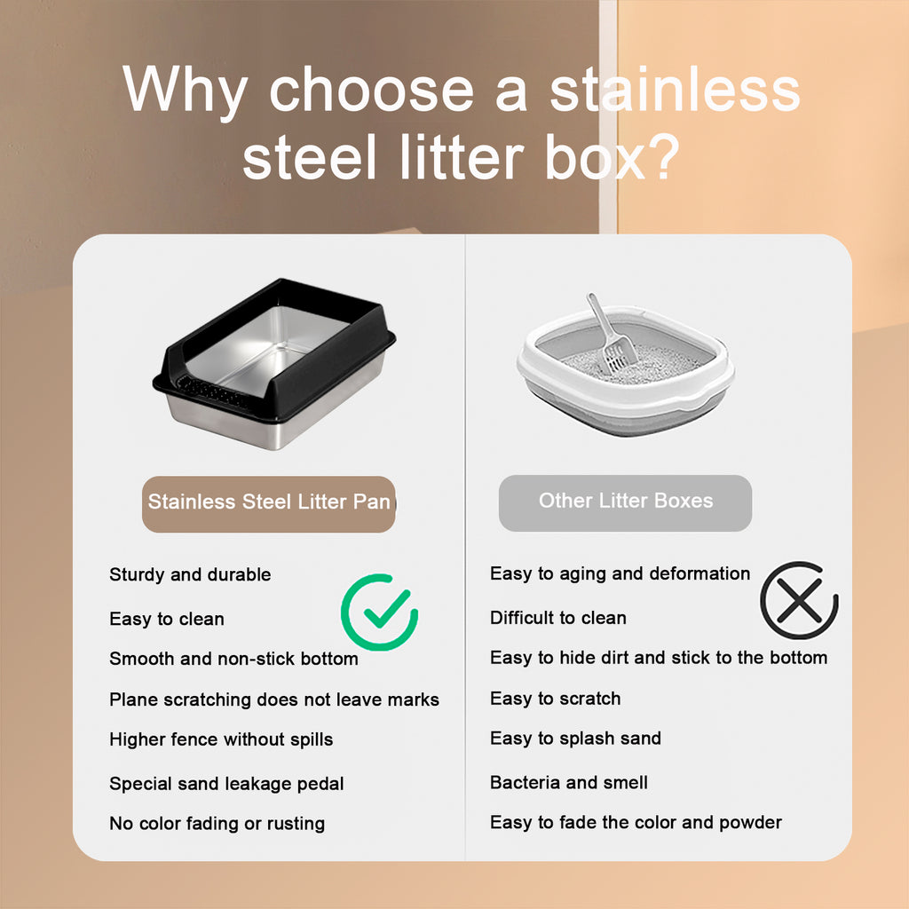 Stainless Steel Litter Box Semi-enclosed (only ship inside USA)