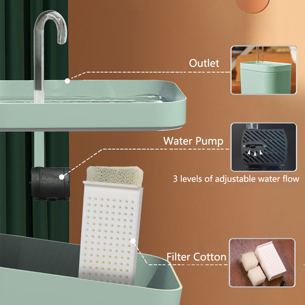 Automatic Cat Water Bowl 1.5L Recirculate Filter USB