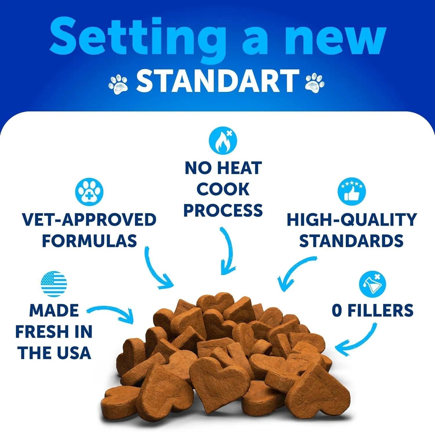 Dog Allergy Relief Chews Itching Skin Relief For Dogs Fish Oil 3 Seasonal Allergies Pills Skin & Coat Anti Itch Hot Spots Treatment Canine Immune Health Supplement 180 Soft Treats