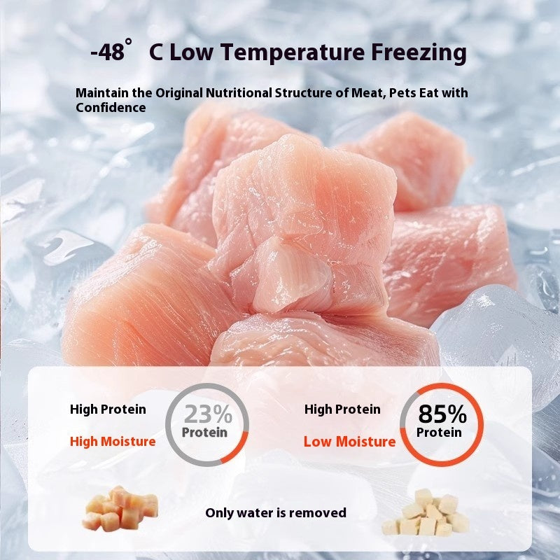 Freeze-dried Dog Snacks