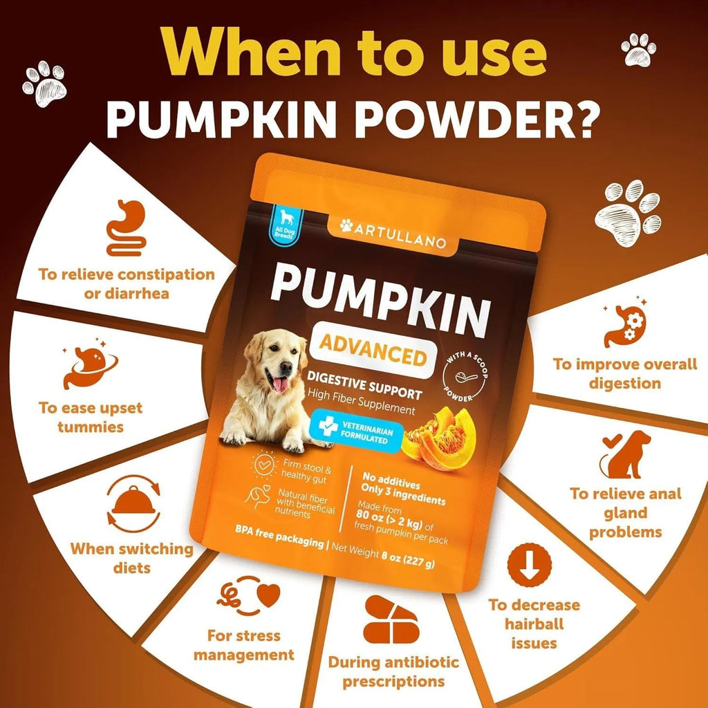 Pumpkin Powder For Dogs Digestive Support 8 OZ Fiber Supplement For Constipation For Gut Balance Healthy Skin Digestion Glands Firm Stool Poop Anti Diarrhea Gas Relief