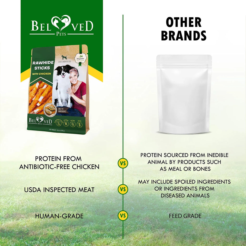 Dog Sticks Wrapped with Chicken, Natural Chew Treats Grain Free Organic Meat & Human Grade Dried Snacks In Bulk for Dogs