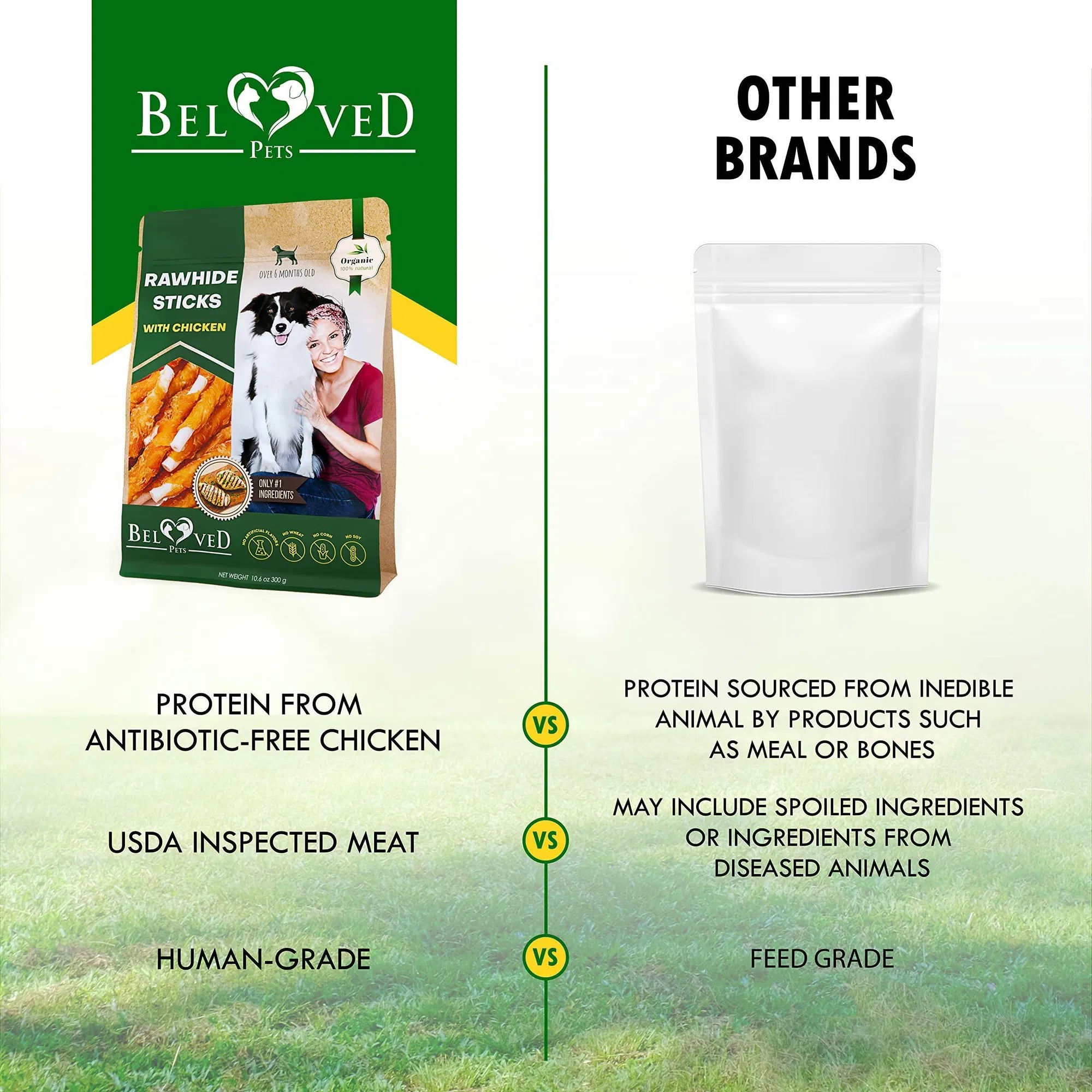 Dog Sticks Wrapped with Chicken, Natural Chew Treats Grain Free Organic Meat & Human Grade Dried Snacks In Bulk for Dogs