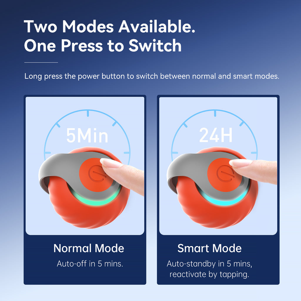 New! Smart Interactive Cat Ball,Type-C Rechargeable Interactive Cats Toy,Automatic Cat Teaser Toy,Pet Supplies,New Year Gift