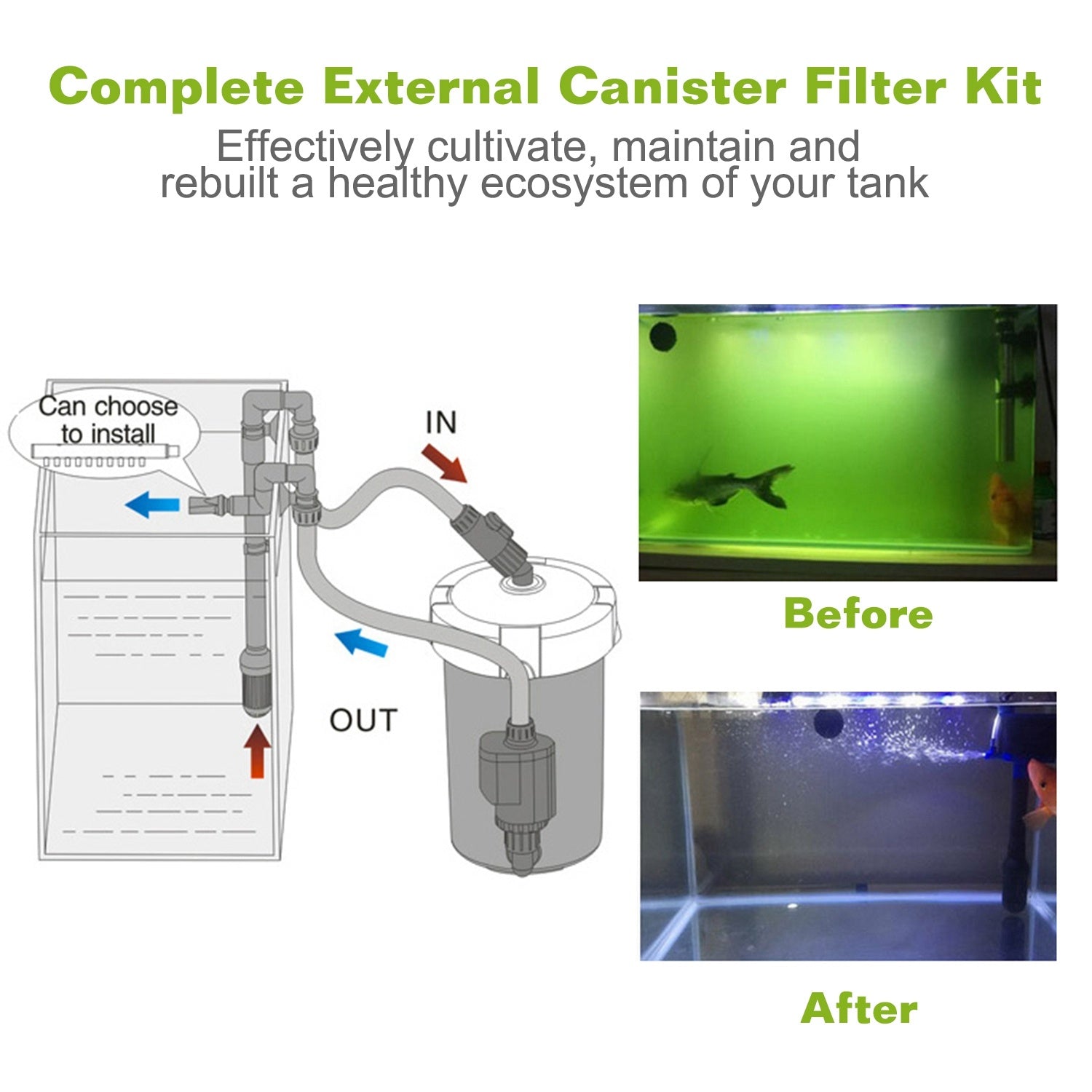 1Pc 3-Stage External Canister Filter For 28 Gallon Aquarium Fish Tank 105gph 6W Easy Installation Silent