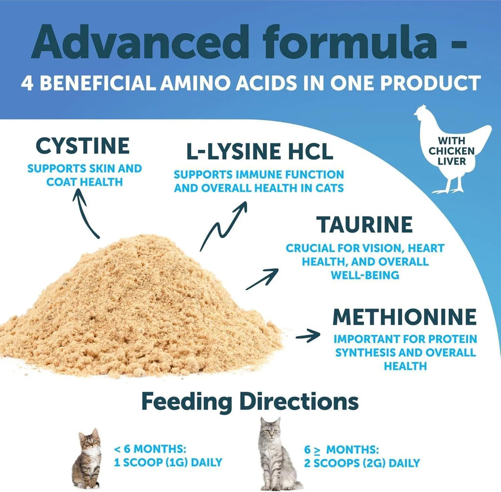 L Lysine For Cats Lysine Powder Supplement 900mg Serving Immune Support For Cats & Kittens Sneezing Runny Nose Squinting Watery Eyes Cold Eye Respiratory Health With Taurine