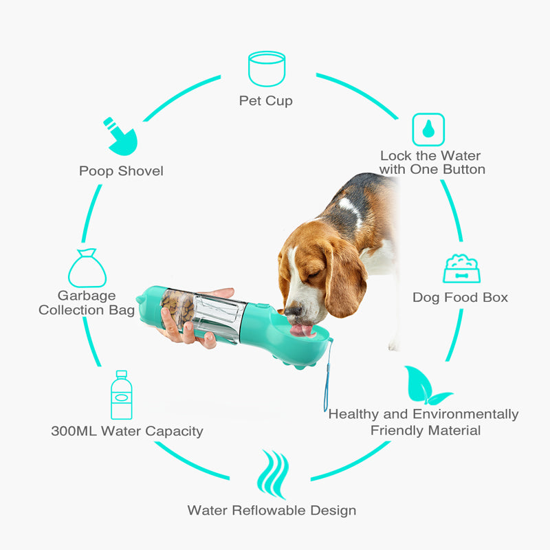 3 in 1 Dog Water Bottle - Feeder Bowl - Bag Storage